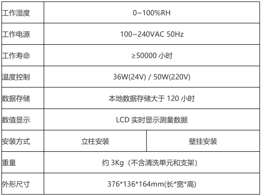 1740466600377850.png cs2.png